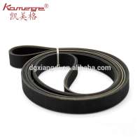 XD-K20 Band knife belt of Camoga Fortuna splitting machine